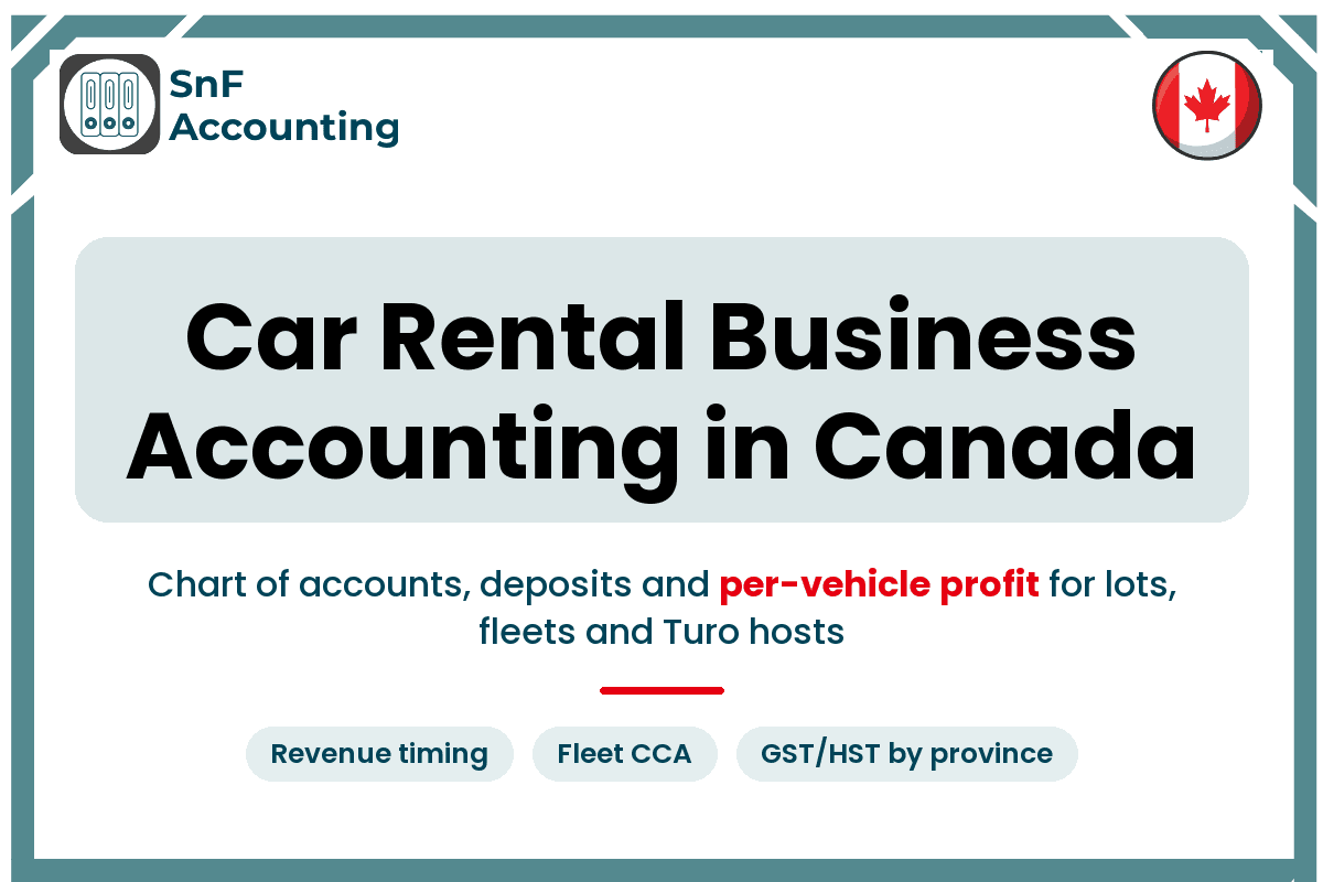 SnF Accounting title card: “Car Rental Business Accounting in Canada” — chart of accounts, deposits and per-vehicle profit for lots, fleets and Turo hosts.