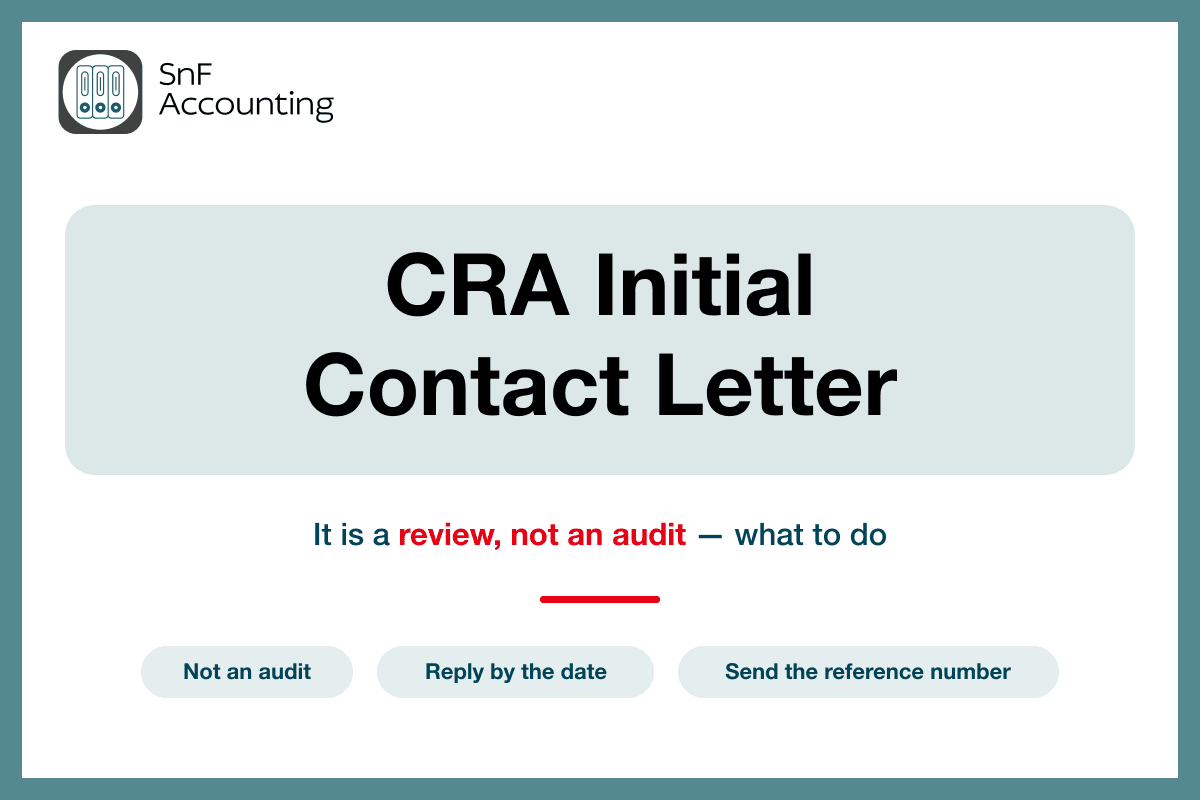 SnF Accounting title card: CRA Initial Contact Letter — it is a review, not an audit, and what to do about it.