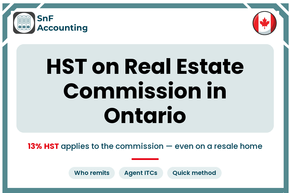 SnF Accounting title card: “HST on Real Estate Commission in Ontario” — 13% HST applies to the commission, even on a resale home.