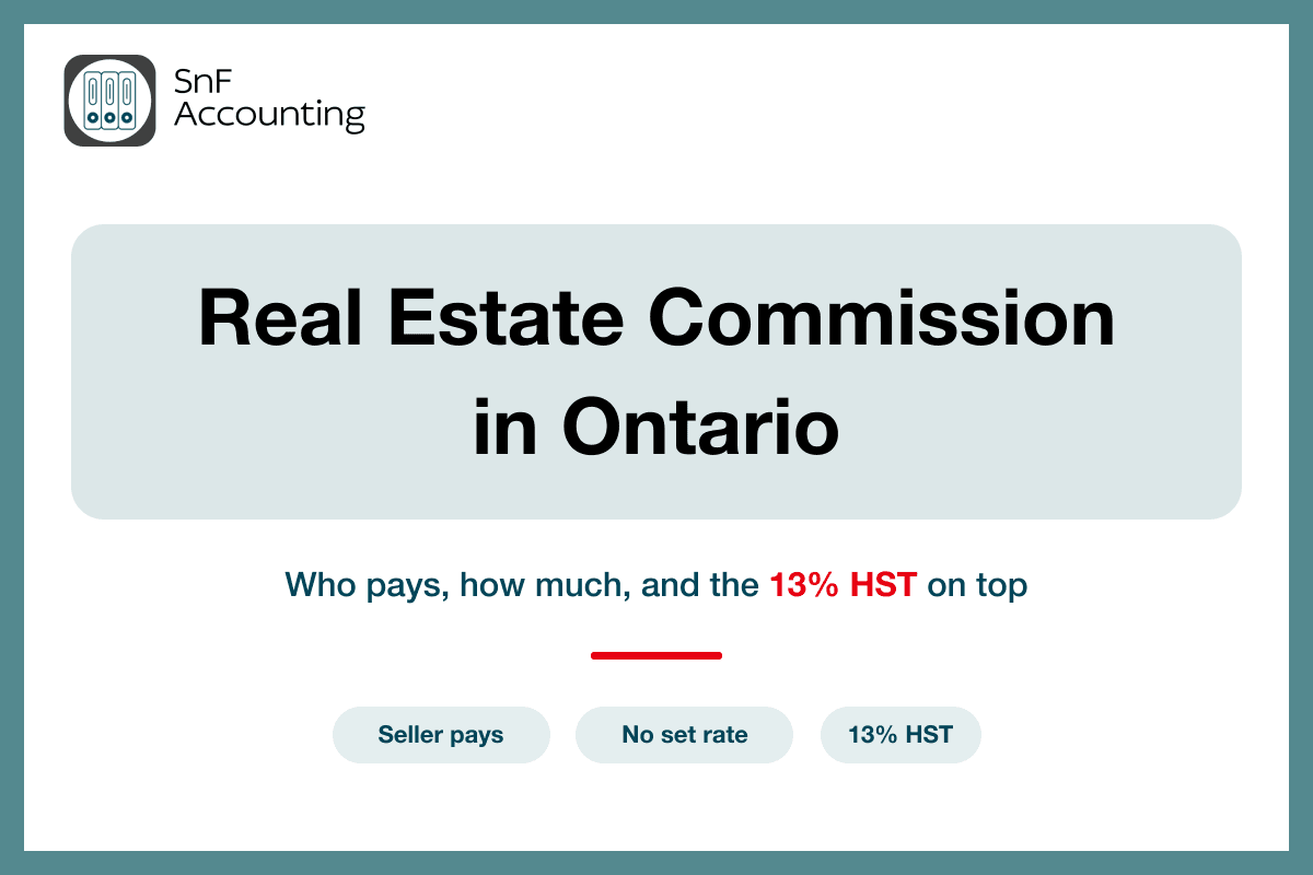 SnF Accounting title card: Real Estate Commission in Ontario — who pays, how much, and the 13% HST on top.