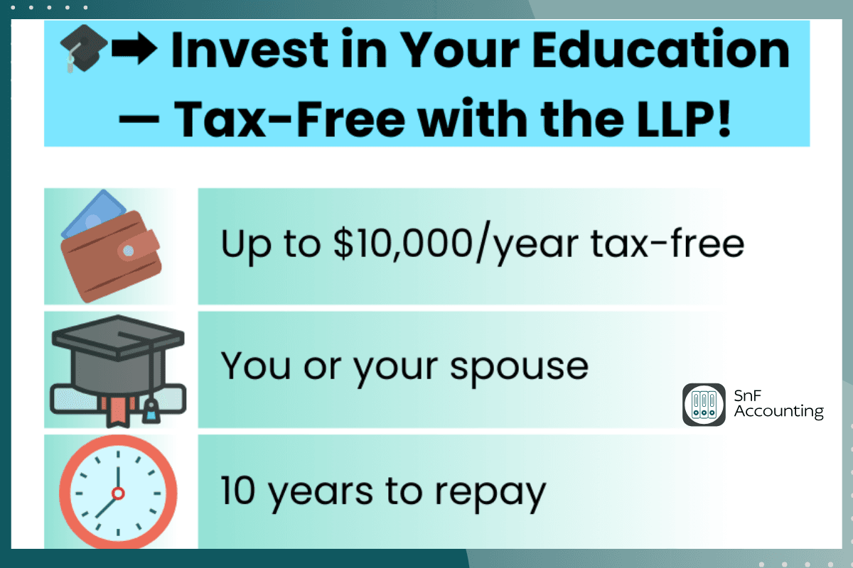 🎓 Lifelong Learning Plan (LLP): Go Back to School with Help from Your RRSP!