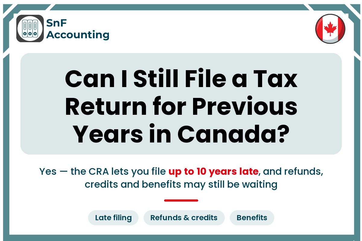 SnF Accounting title card: “Can I Still File a Tax Return for Previous Years in Canada?” — yes: the CRA lets you file up to 10 years late, and refunds, credits and benefits may still be waiting.