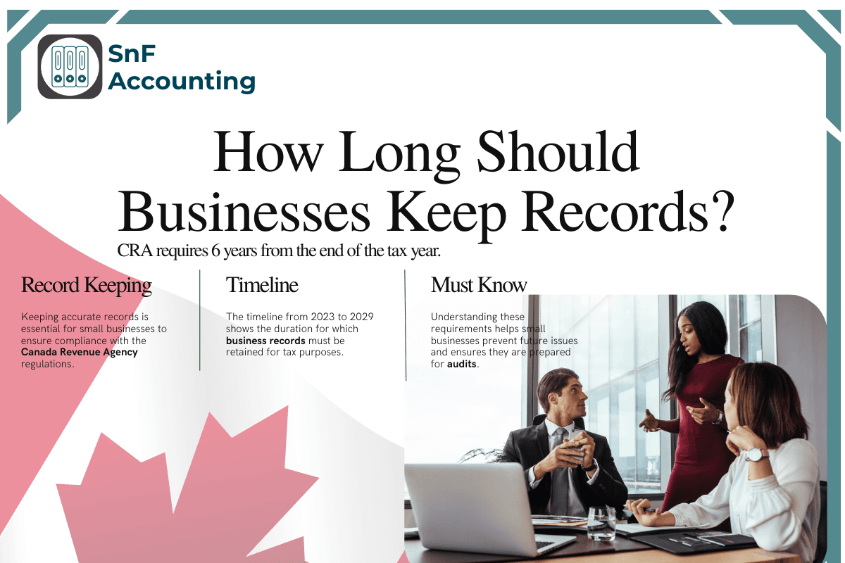 Record Keeping Rules for Small Business Owners in Canada